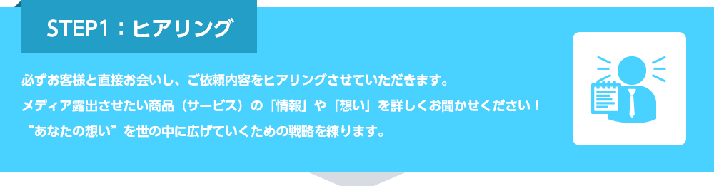 STEP1：ヒアリング必ずお客様と直接お会いし、ご依頼内容をヒアリングさせていただきます。メディア露出させたい商品（サービス）の「情報」や「想い」を詳しくお聞かせください！“あなたの想い”を世の中に広げていくための戦略を練ります。