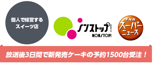 個人で経営するスイーツ店放送後3日間で新発売ケーキの予約1500台受注！