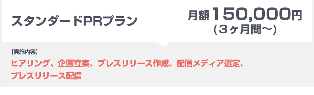 スタンダードPRプラン月額150,000円 (3ヶ月~)/ 1回【実施内容】 ヒアリング、企画立案、プレスリリース作成、配信メディア選定、プレスリリース配信