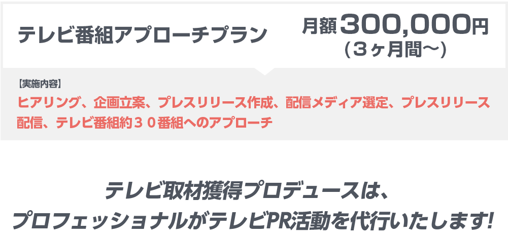 テレビ番組アプローチプラン月額300,000円 (3ヶ月~)/ 1回【実施内容】 ヒアリング、企画立案、プレスリリース作成、配信メディア選定、プレスリリース配信、テレビ番組約３０番組へのアプローチ