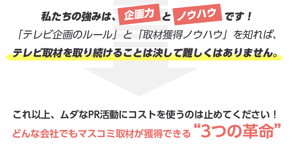 私たちの強みは、企画力とノウハウです！「テレビ企画のルール」と「取材獲得ノウハウ」を知れば、テレビ取材を取り続けることは決して難しくはありません。”これ以上、ムダなPR活動にコストを使うのは止めてください！どんな会社でもマスコミ取材が獲得できる“3つの革命”