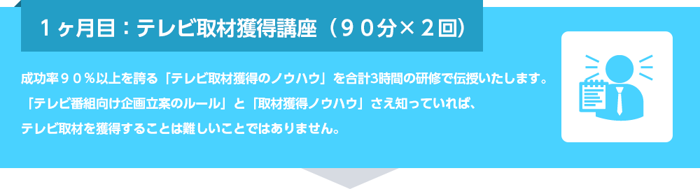 １ヶ月目：テレビ取材獲得講座（９０分×２回）成功率９０％以上を誇る「テレビ取材獲得のノウハウ」を合計3時間の研修で伝授いたします。「テレビ番組向け企画立案のルール」と「取材獲得ノウハウ」さえ知っていれば、テレビ取材を獲得することは難しいことではありません。