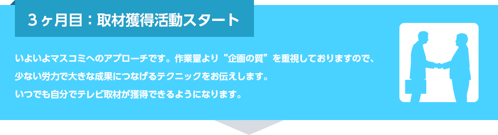 ３ヶ月目：取材獲得活動スタートいよいよマスコミへのアプローチです。作業量より“企画の質”を重視しておりますので、少ない労力で大きな成果につなげるテクニックをお伝えします。フレームワーク通りに続ければ、いつでも自分でテレビ取材が獲得できるようになります。