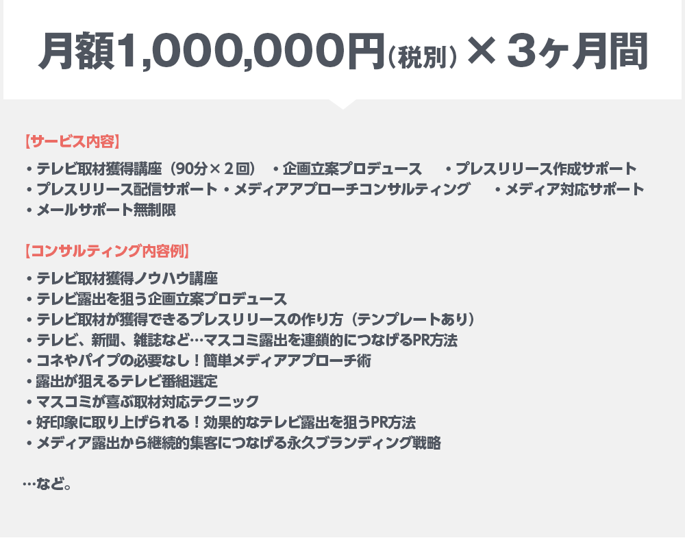 月額 500,000円（税別）×３ヶ月間【サービス内容】 ・テレビ取材獲得講座（90分×２回）	・企画立案プロデュース	・プレスリリース作成サポート・プレスリリース配信サポート	・メディアアプローチコンサルティング	・メディア対応サポート・メールサポート無制限 【コンサルティング内容例】・テレビ取材獲得ノウハウ講座・テレビ露出を狙う企画立案プロデュース・テレビ取材が獲得できるプレスリリースの作り方（テンプレートあり）・テレビ、新聞、雑誌など…マスコミ露出を連鎖的につなげるPR方法・コネやパイプの必要なし！簡単メディアアプローチ術・露出が狙えるテレビ番組選定・マスコミが喜ぶ取材対応テクニック・好印象に取り上げられる！効果的なテレビ露出を狙うPR方法・メディア露出から継続的集客につなげる永久ブランディング戦略 …など。