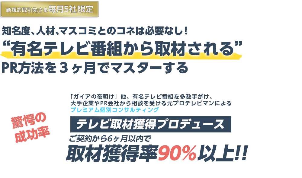 新規お取引先さま毎月3社限定知名度、人材、マスコミとのコネは必要なし！“有名テレビ番組から取材される”  PR法を３ヶ月でマスター驚愕の成功率「ガイアの夜明け」他、有名テレビ番組を多数手がけ、大手企業の広報やPR会社など“PRのプロから相談を受ける”元プロテレビマンによる、プレミアム個別コンサルティングテレビ取材獲得プロデュースご契約から6ヶ月以内で取材獲得率90％以上!!